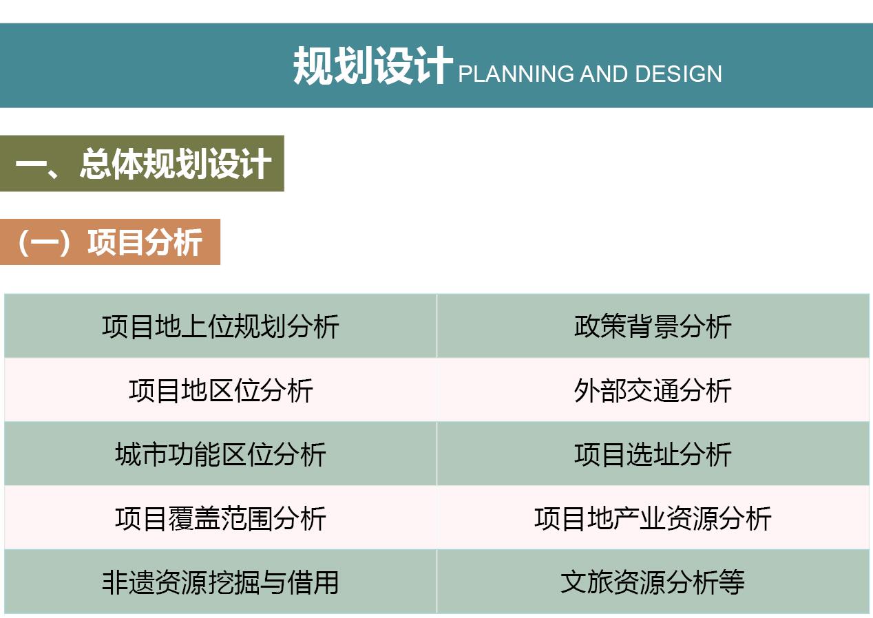 （一）項目分析.jpg