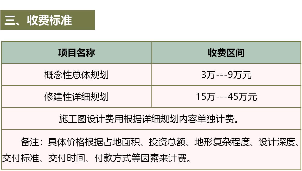 四、收費標準.jpg