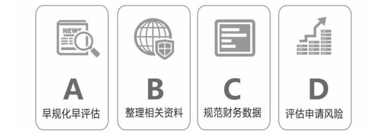 申請創(chuàng)新型企業(yè)認(rèn)定前期準(zhǔn)備