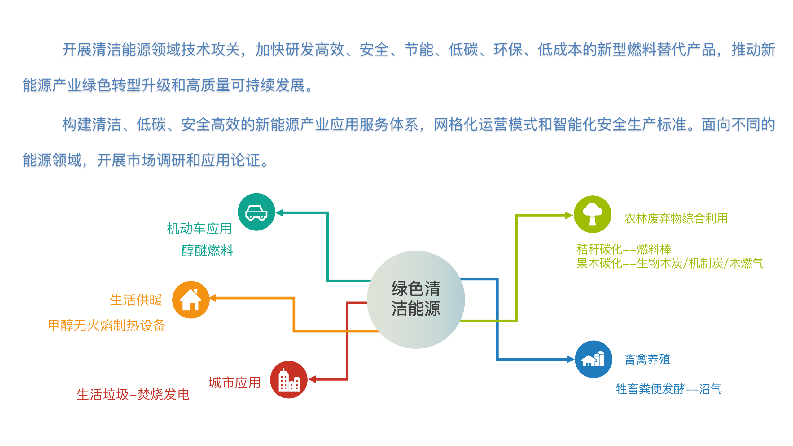 新增加中心介紹2021.2.2(1)_03