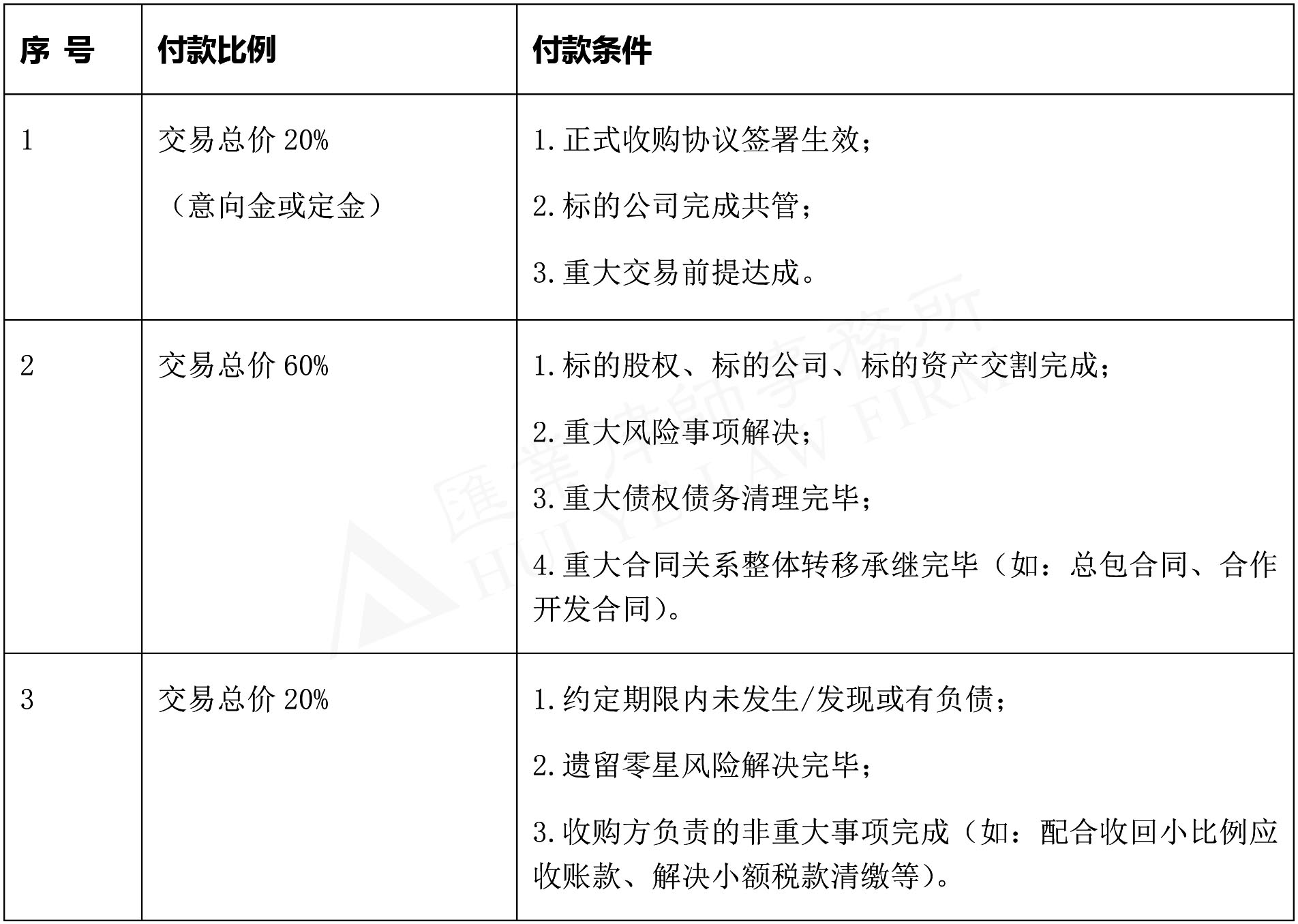 小字號(hào)版 水印.jpg