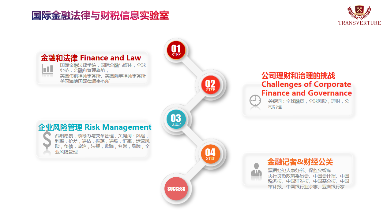 國(guó)際金融法律與財(cái)稅信息實(shí)驗(yàn)室